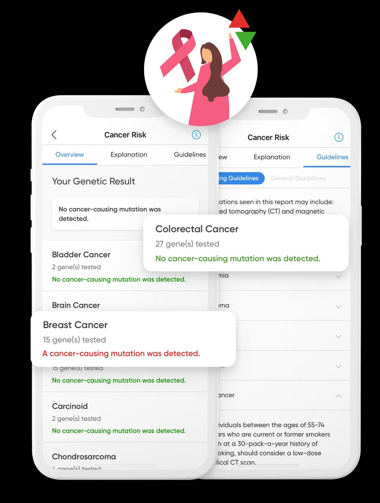 goals.diseaseRisks.feature.cancer_risks.text-mobile-image